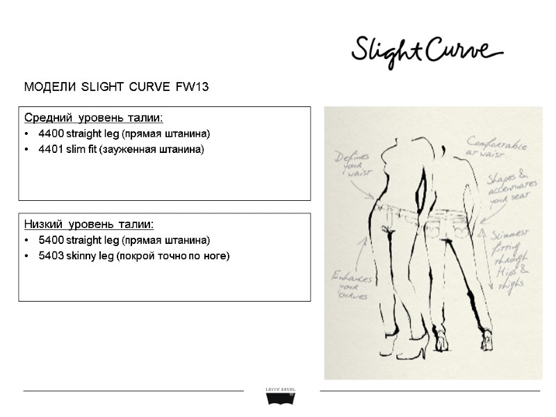 Низкий уровень талии: 5400 straight leg (прямая штанина) 5403 skinny leg (покрой точно по